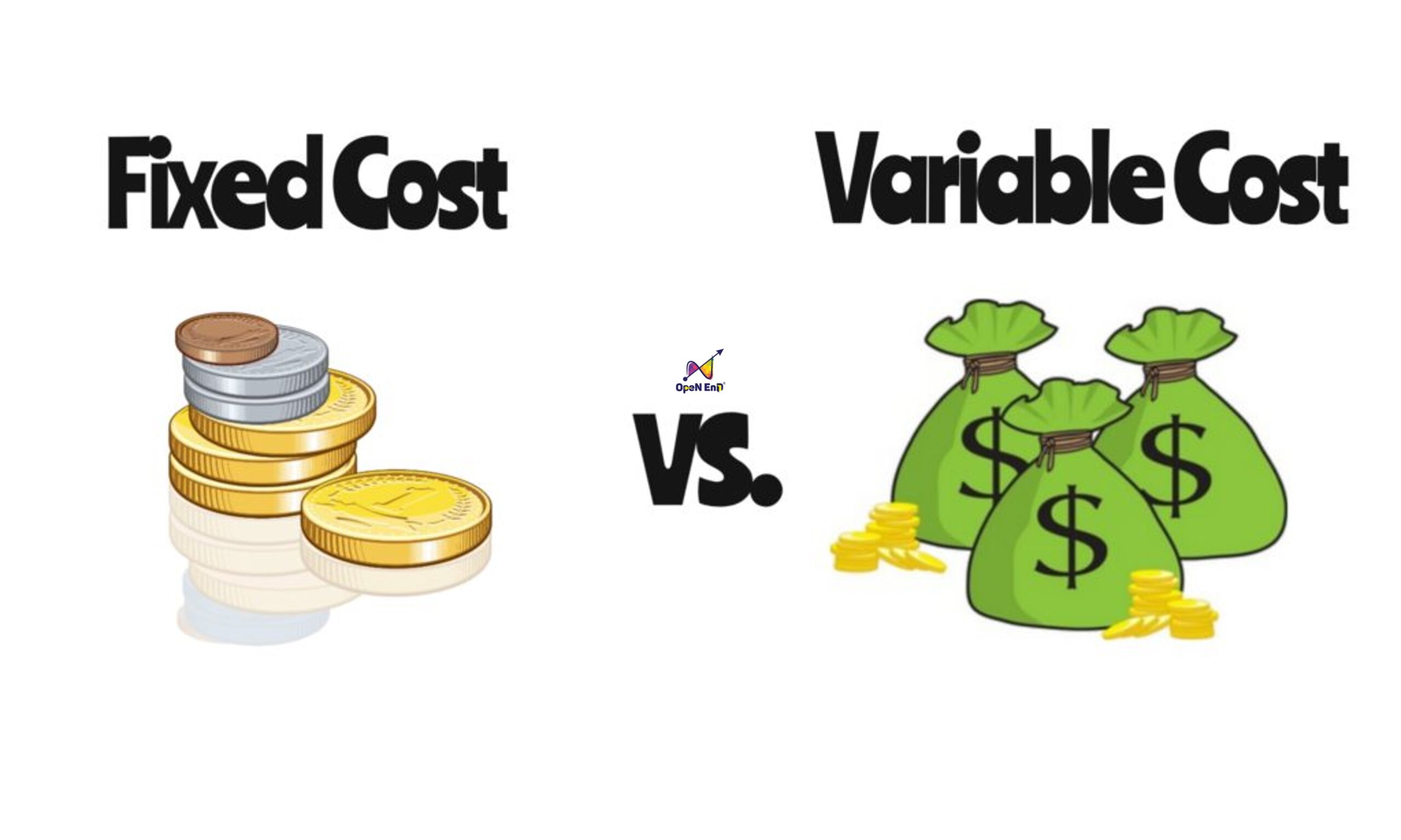 Fixed costs. Fixed and variable costs. Fixed costs examples. Fixed and variable costs examples.